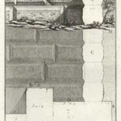 Print by Giovanni Battista Piranesi: Parte della gran Muraglia, la quale circondava la grand'Area, represented by Childs Gallery