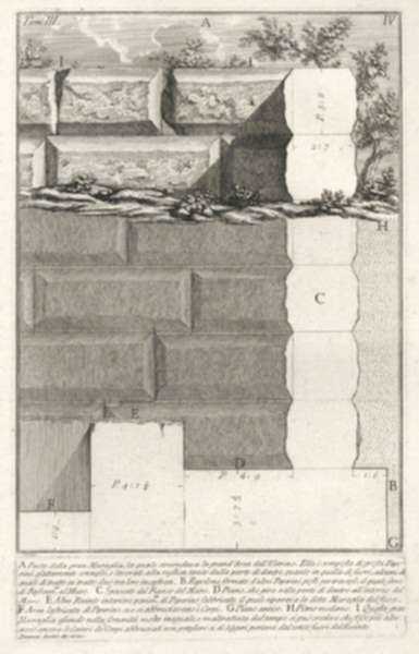 Print by Giovanni Battista Piranesi: Parte della gran Muraglia, la quale circondava la grand'Area, represented by Childs Gallery