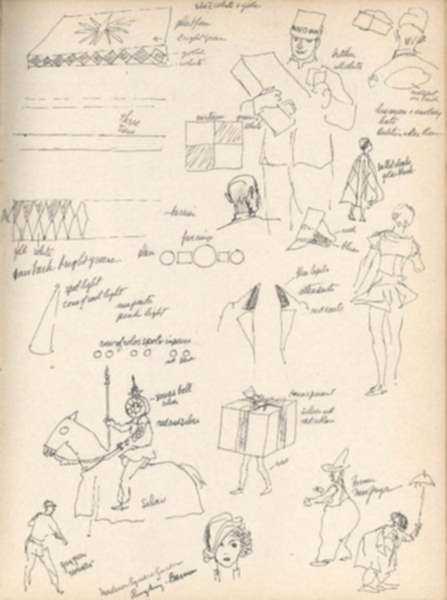 Drawing by Henry C. Pitz: Thumbnail Sketches of Circus Entertainers (2), represented by Childs Gallery